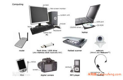 六大智能电子产品 科技赋能，生活焕新