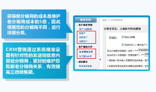 打造电子产品B2B销售新引擎 销量领先的电商网店系统解决方案