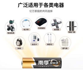 新零售典范苏宁小店携手南孚推出“电池以旧焕新”公益活动，引领绿色消费新风尚